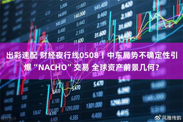 出彩速配 财经夜行线0508丨中东局势不确定性引爆“NACHO”交易 全球资产前景几何？