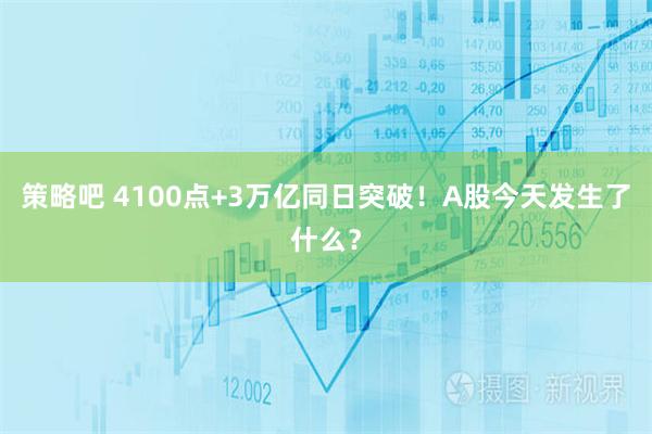 策略吧 4100点+3万亿同日突破！A股今天发生了什么？